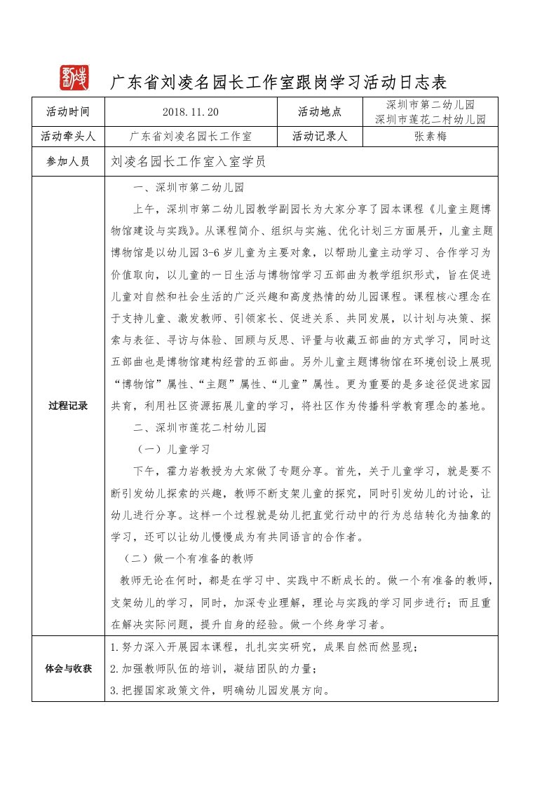 广东省刘凌名园长工作室跟岗学习活动日志表