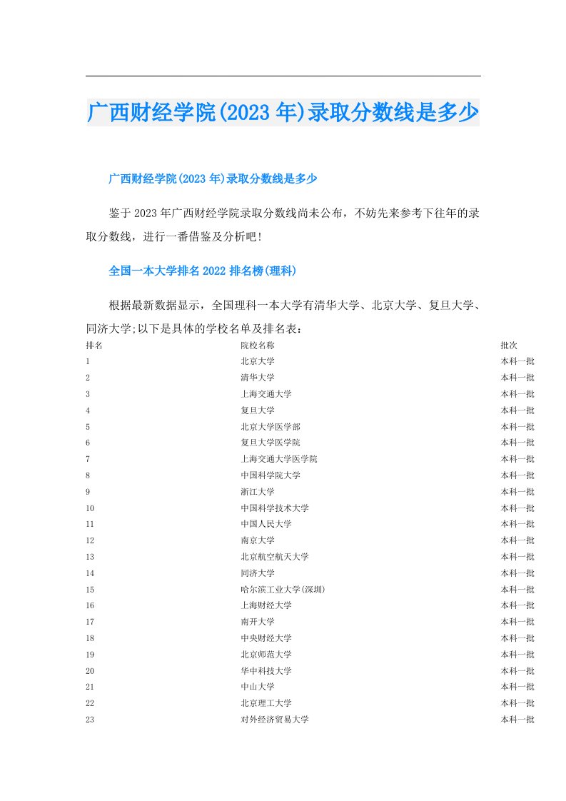 广西财经学院()录取分数线是多少