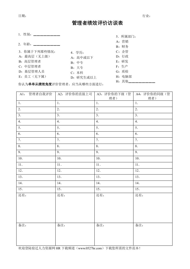 管理者绩效评价访谈表-1