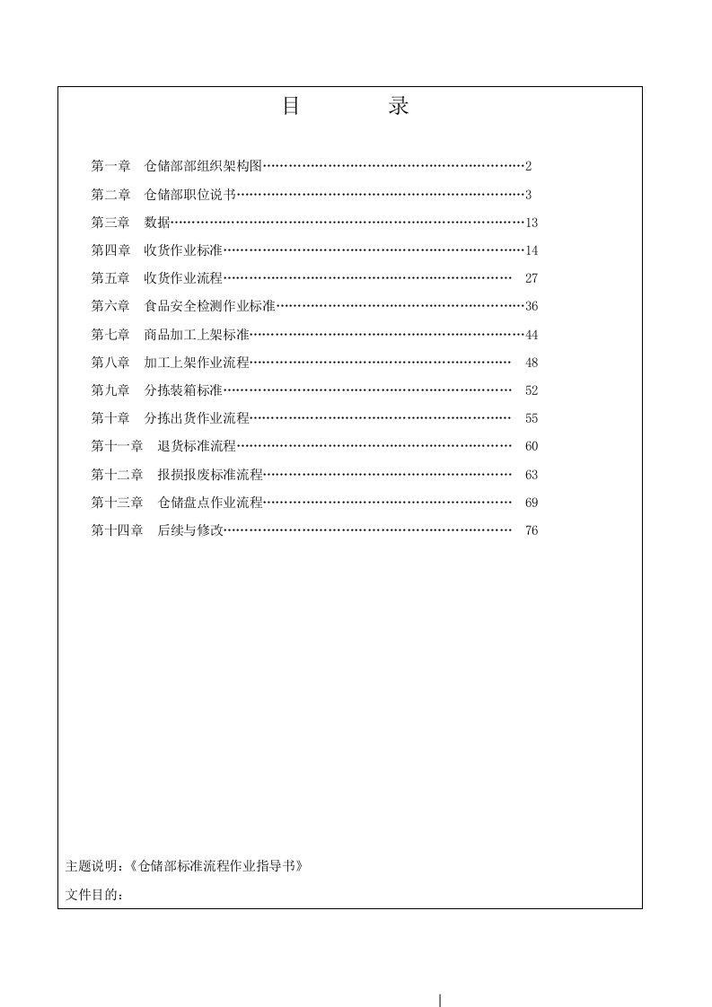 物流部仓储标准流程作业指导书