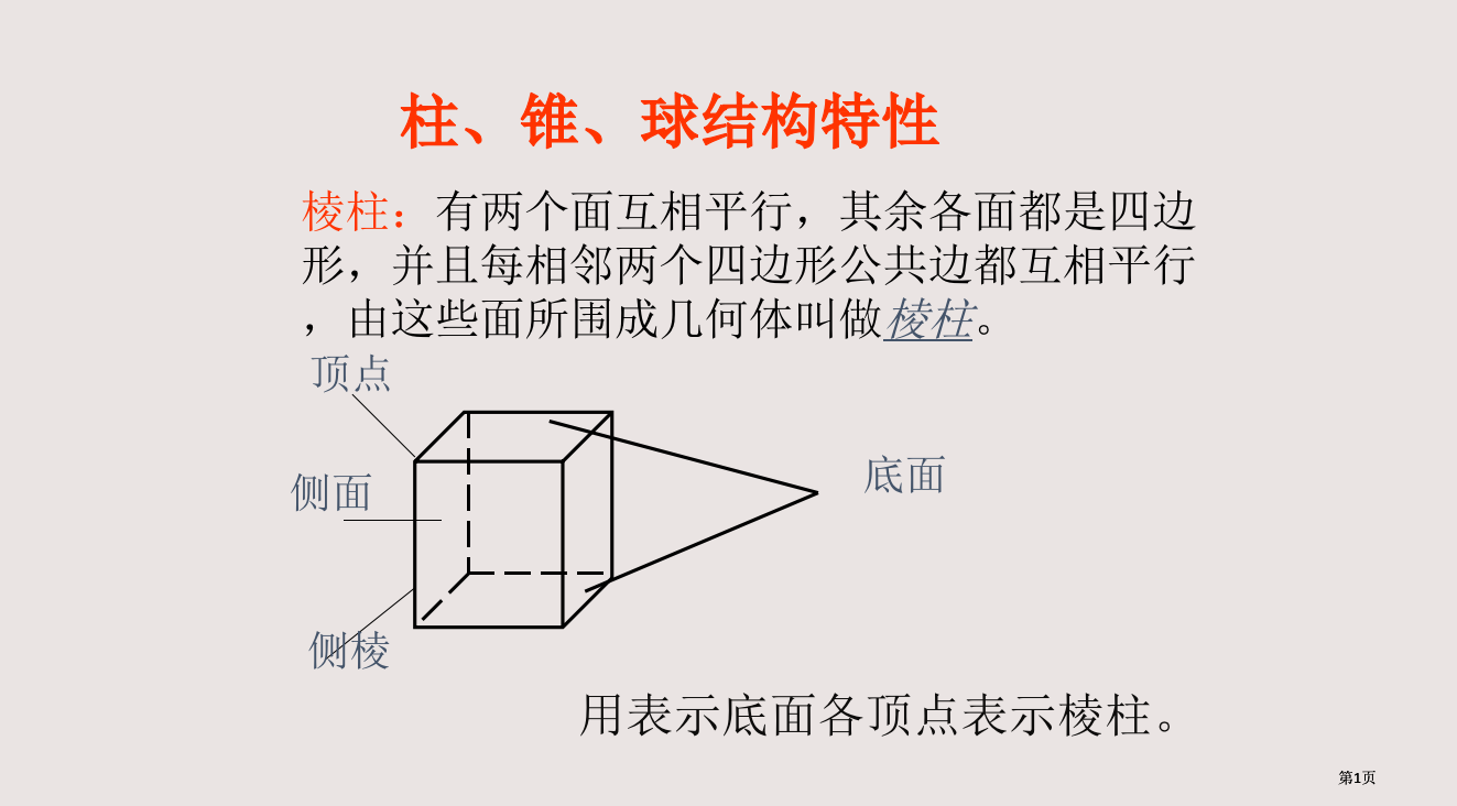 多面体与旋转体复习课件公开课一等奖优质课大赛微课获奖课件