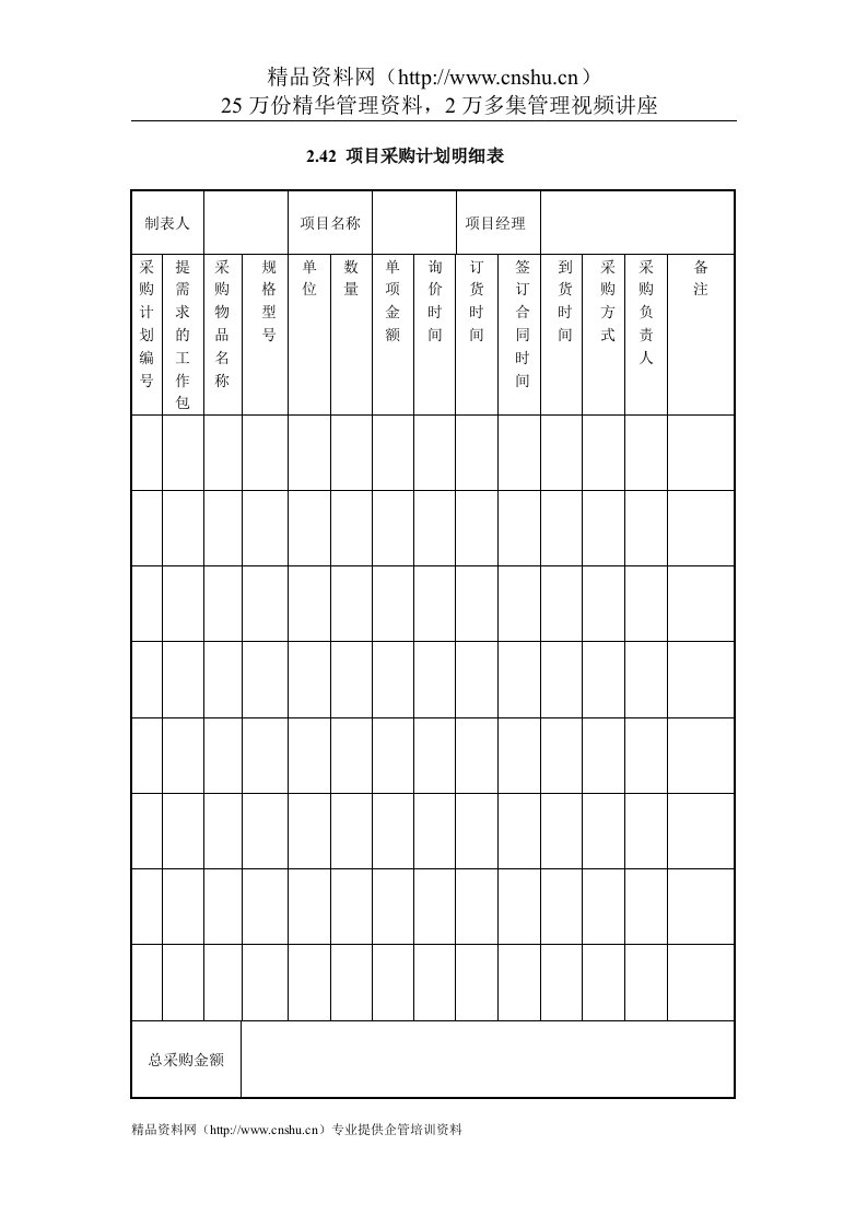 IT项目管理-2.42项目采购计划明细表