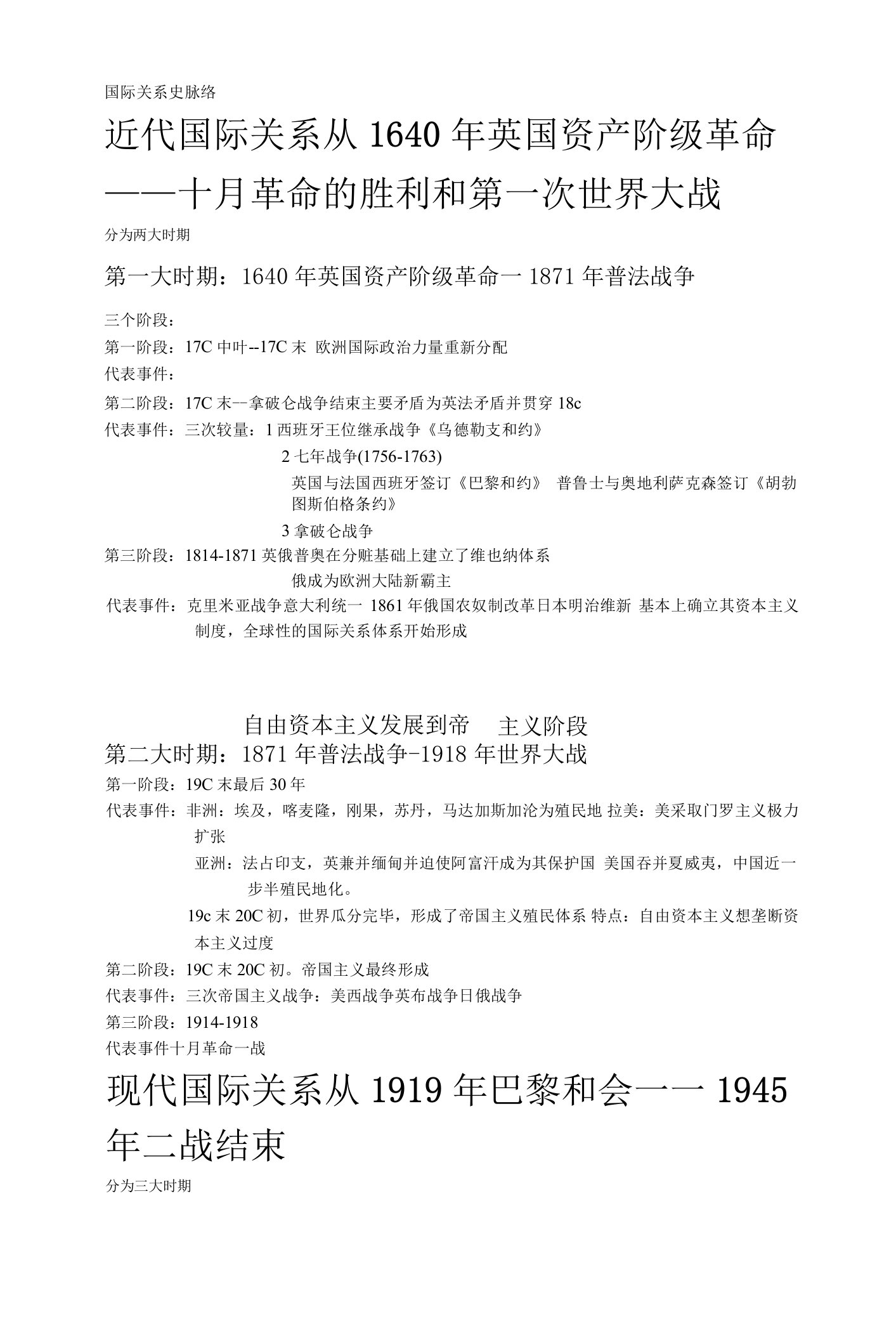 国际关系史-发展脉络梳理