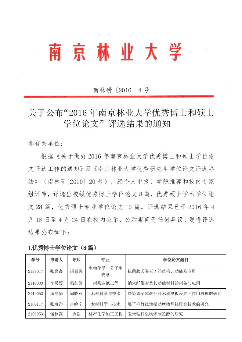 2016南京林业大学优秀研究生学位论文-南京林业大学研究生院