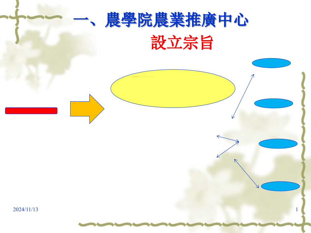 农学院成果简报