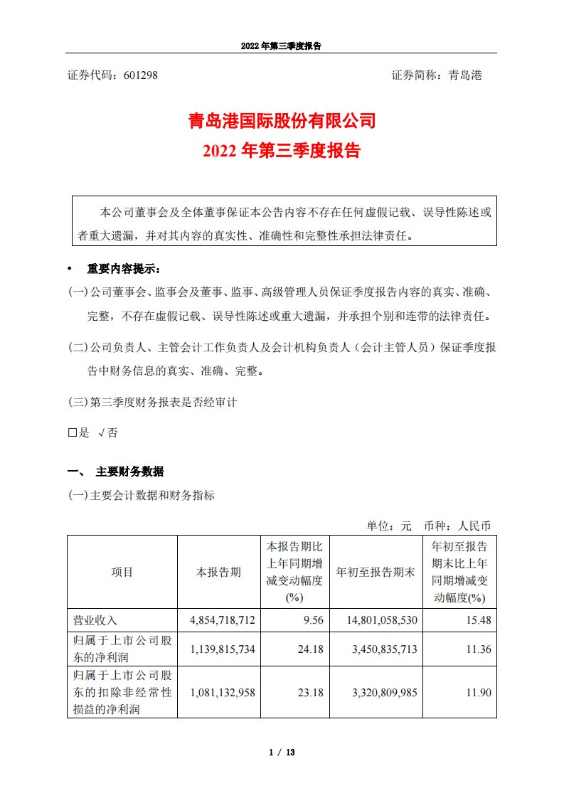 上交所-青岛港国际股份有限公司2022年第三季度报告-20221028