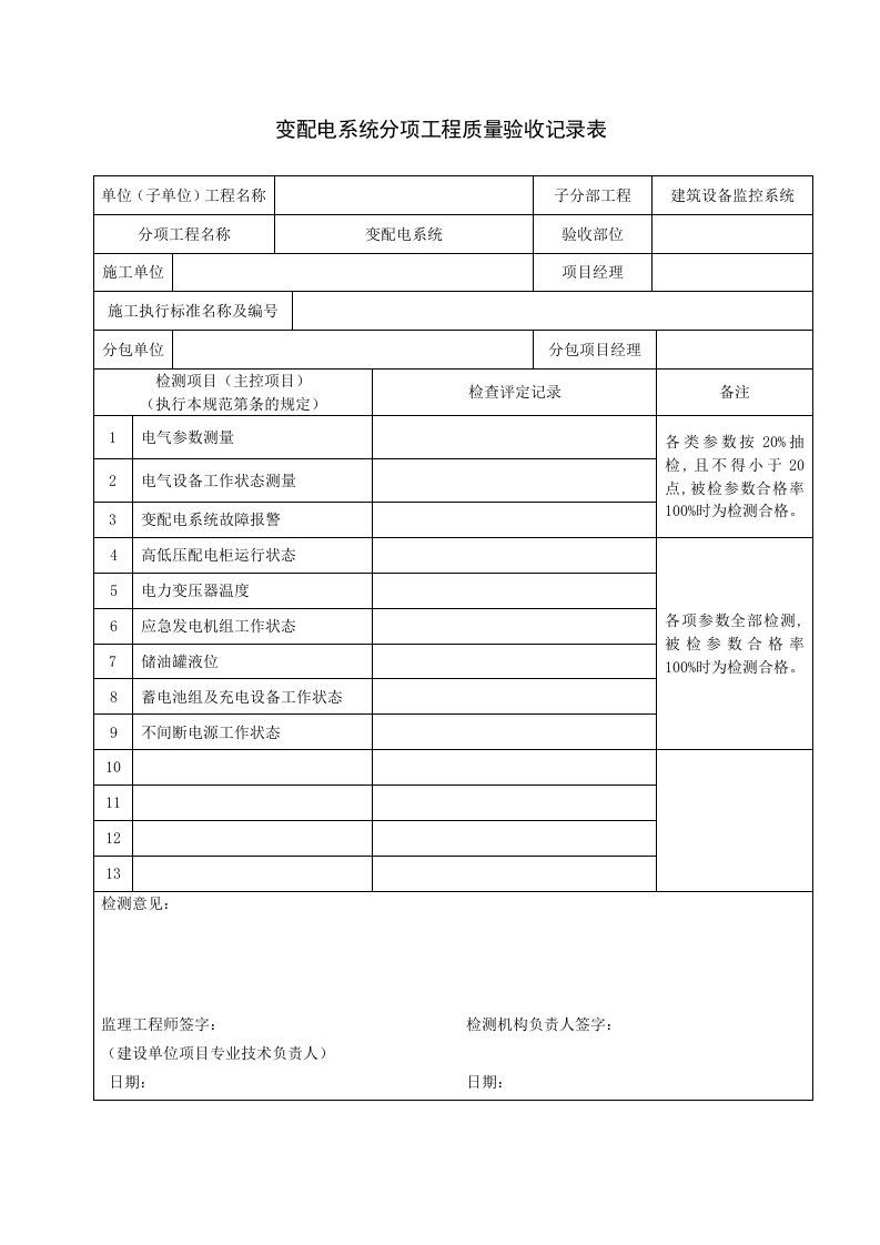 变配电系统分项工程质量验收记录表