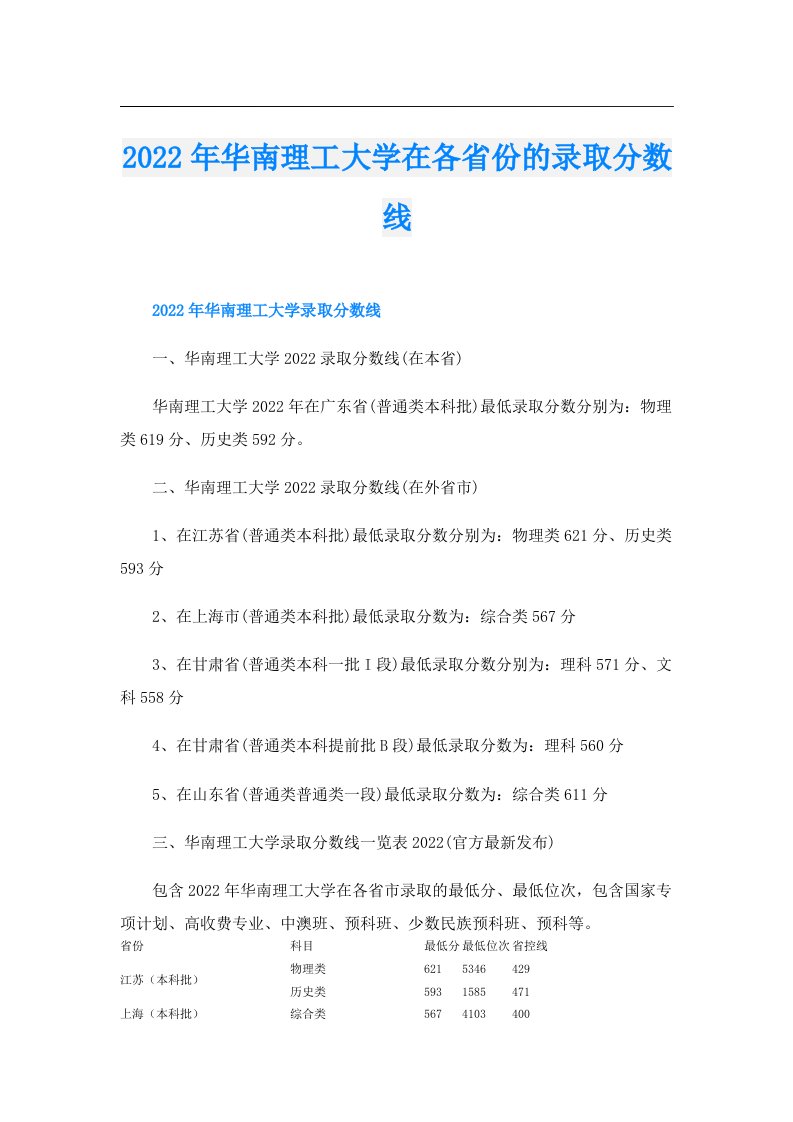 华南理工大学在各省份的录取分数线