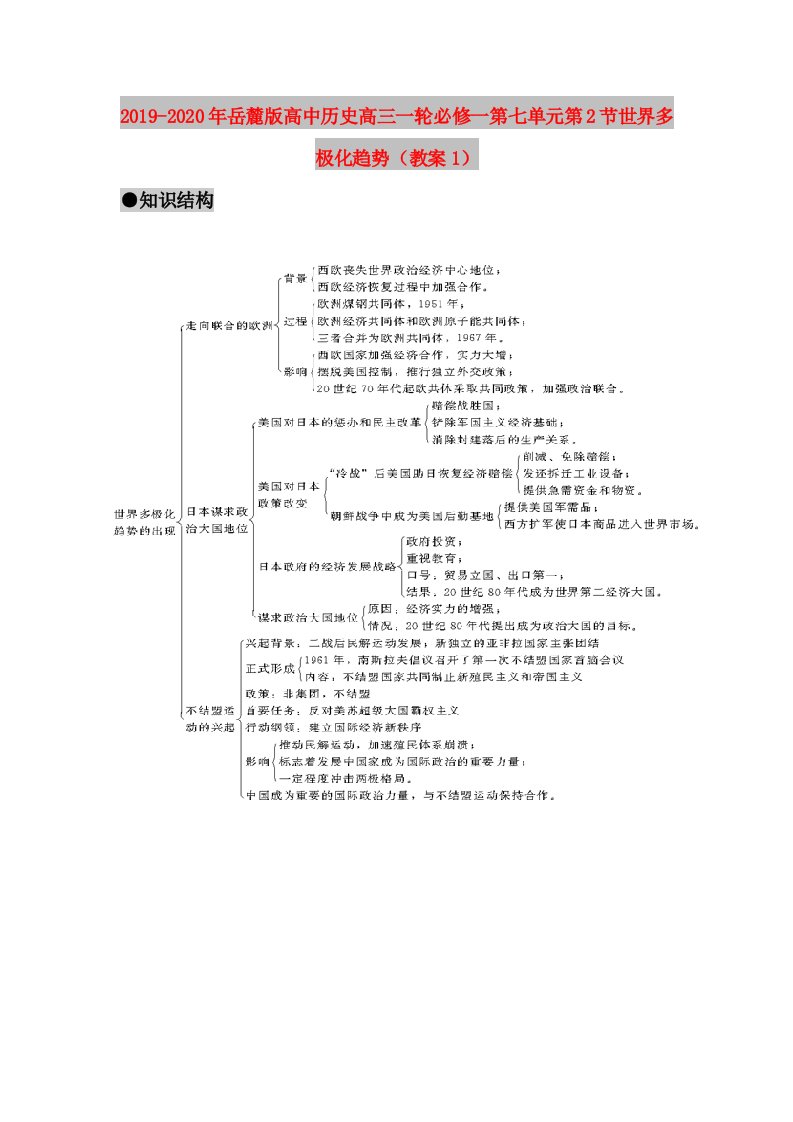 2019-2020年岳麓版高中历史高三一轮必修一第七单元第2节世界多极化趋势（教案1）