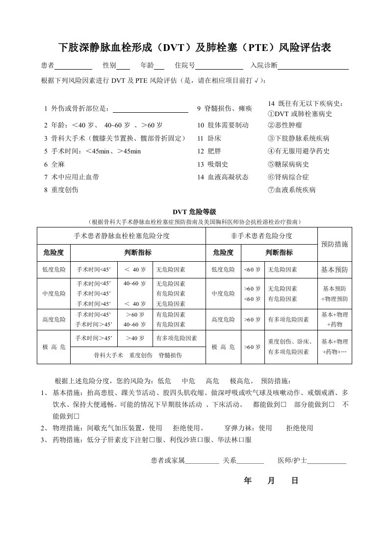 深静脉血栓形成风险评估表