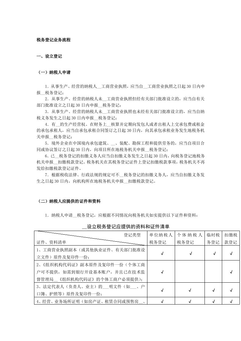 入滇从事勘察设计活动管理实施规定