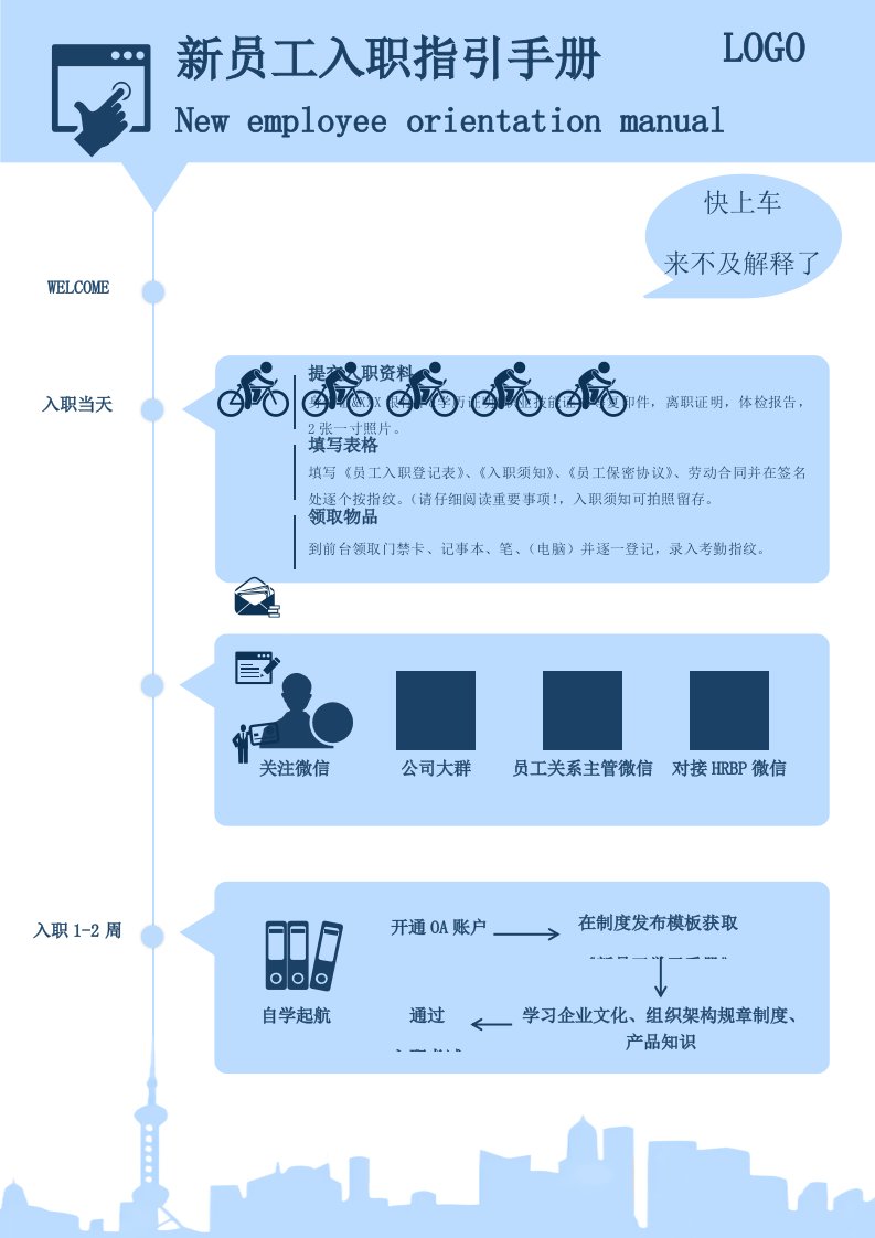 精品文档-新人入职新员工入职指引手册行政人事CLUB