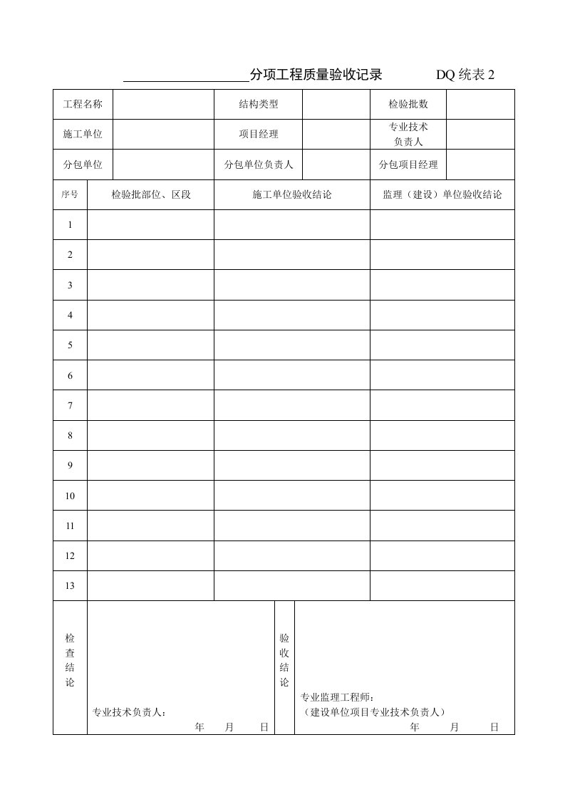 工程资料-DQ统表2分项工程质量验收记录