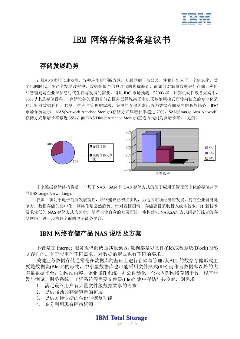 精选网络存储设备建议书