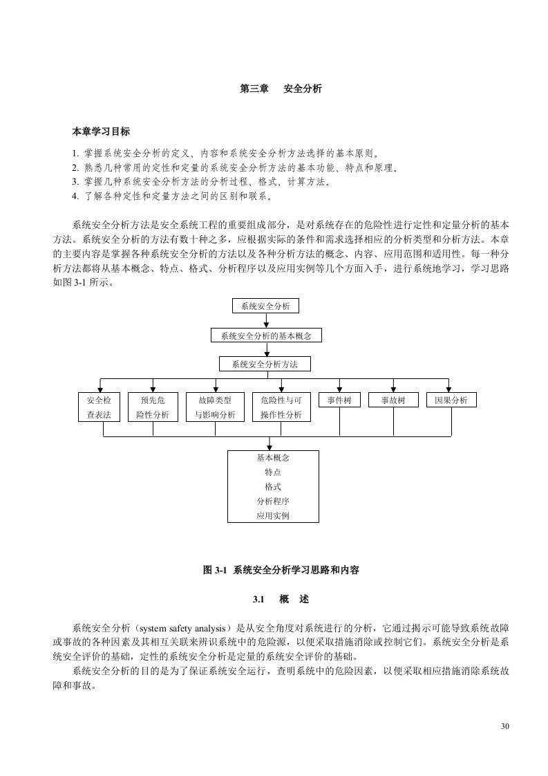 第3章系统安全分析