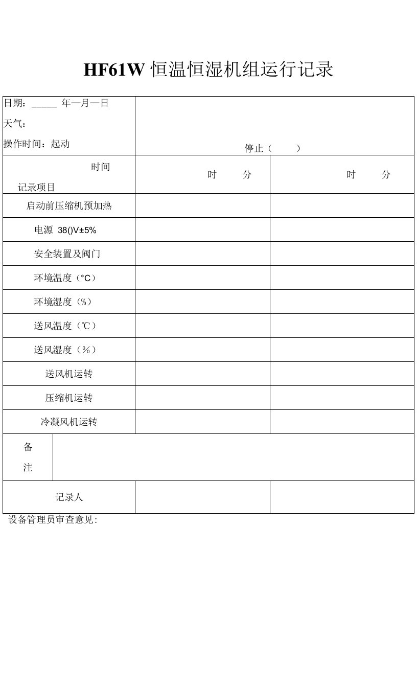 GMP质量管理体系文件