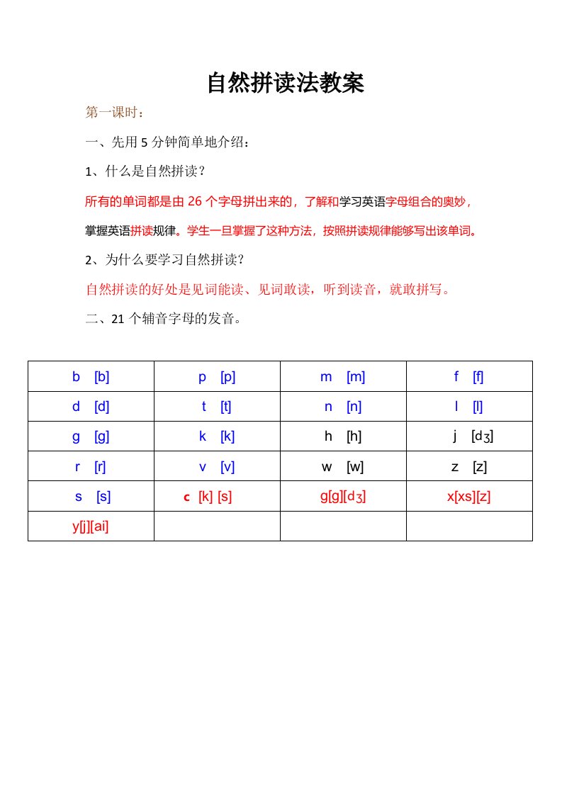 自然拼读法实用教案