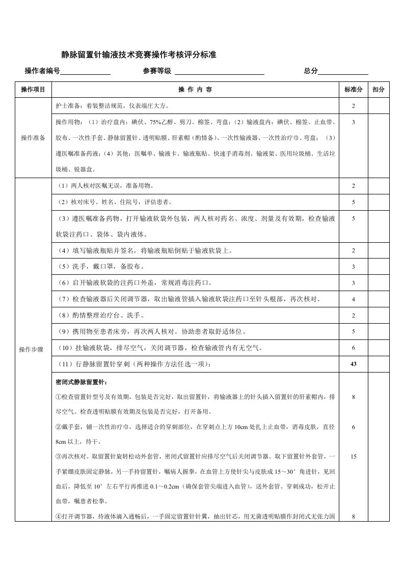 静脉留置针操作考核评分标准