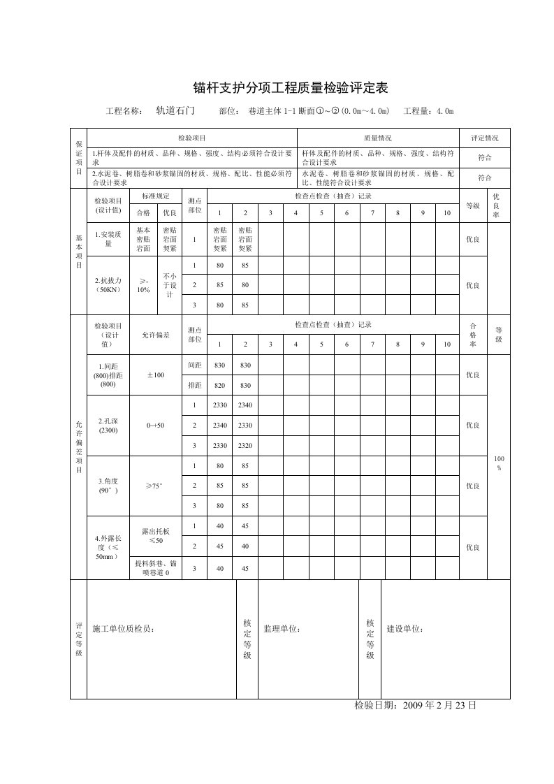 锚杆支护分项工程质量检验评定表