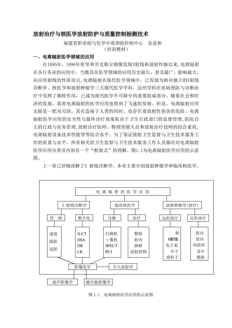 放射治疗与核医学放射防护与质量控制检测技术