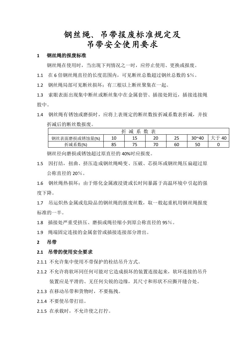 钢丝绳、吊带报废标准规定及