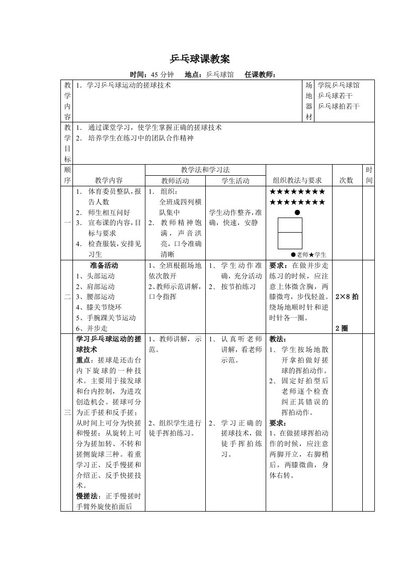 乒乓球课教案(学习搓球技术)