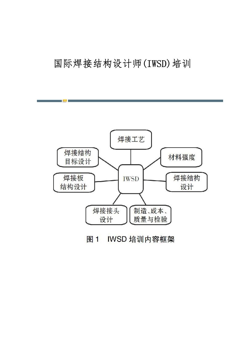 国际焊接结构设计师(IWSD)培训