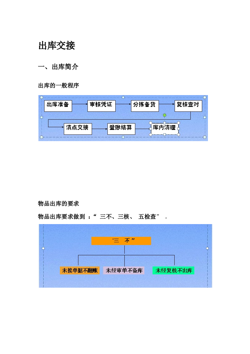 出库交接流程与准备工作