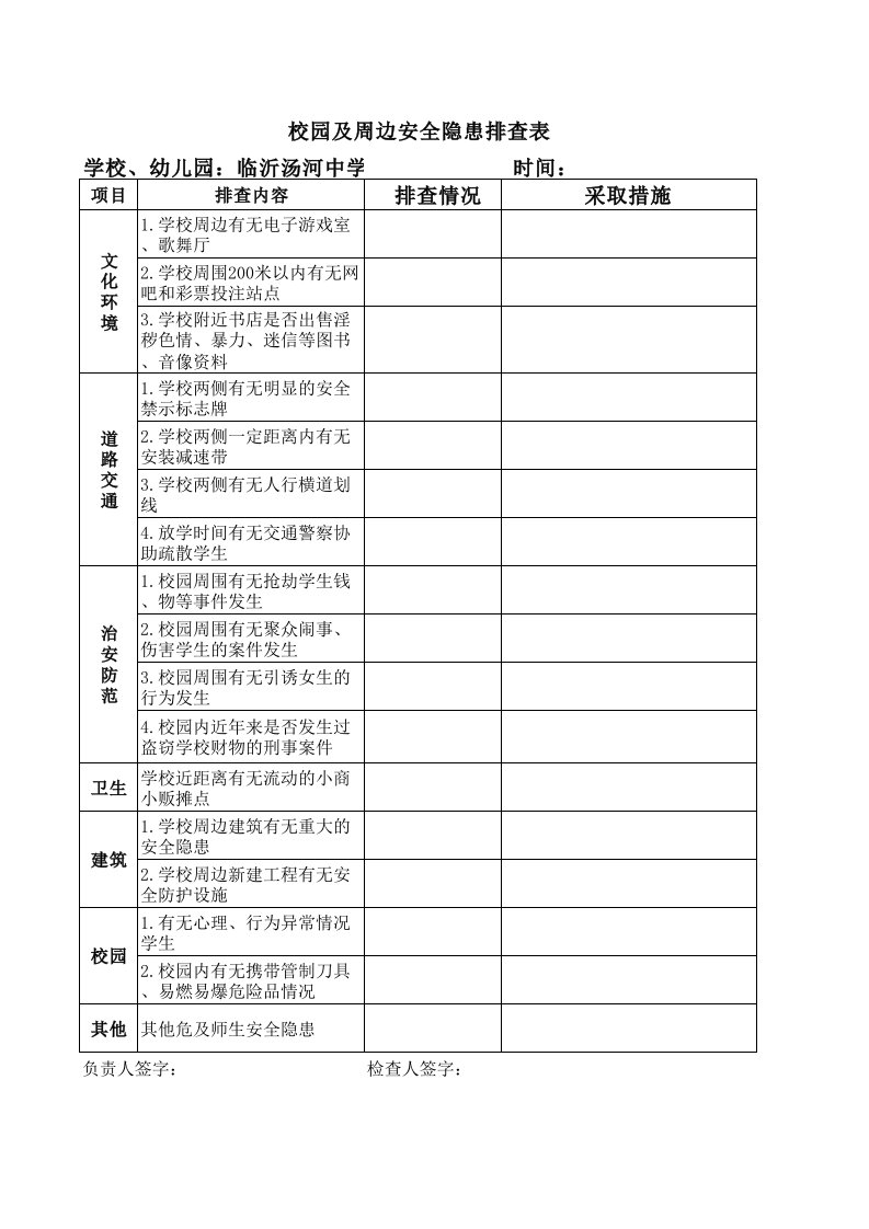 校园及周边安全隐患排查表