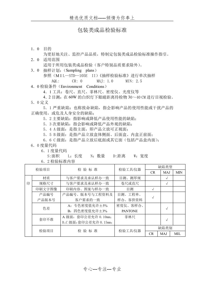 礼品盒成品检验标准(共6页)