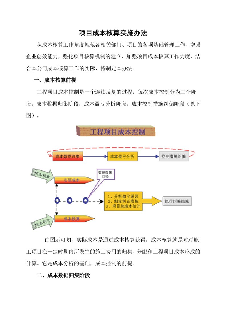 工程项目成本核算办法