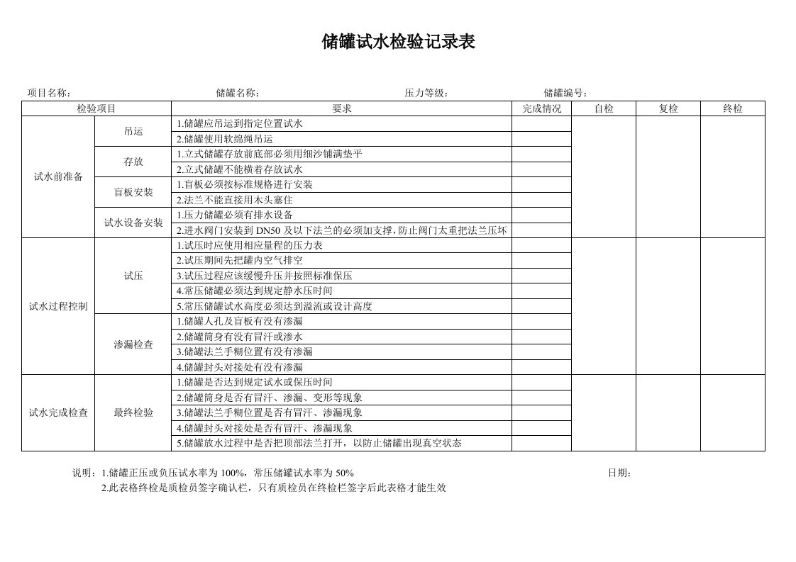 储罐试水检验记录表