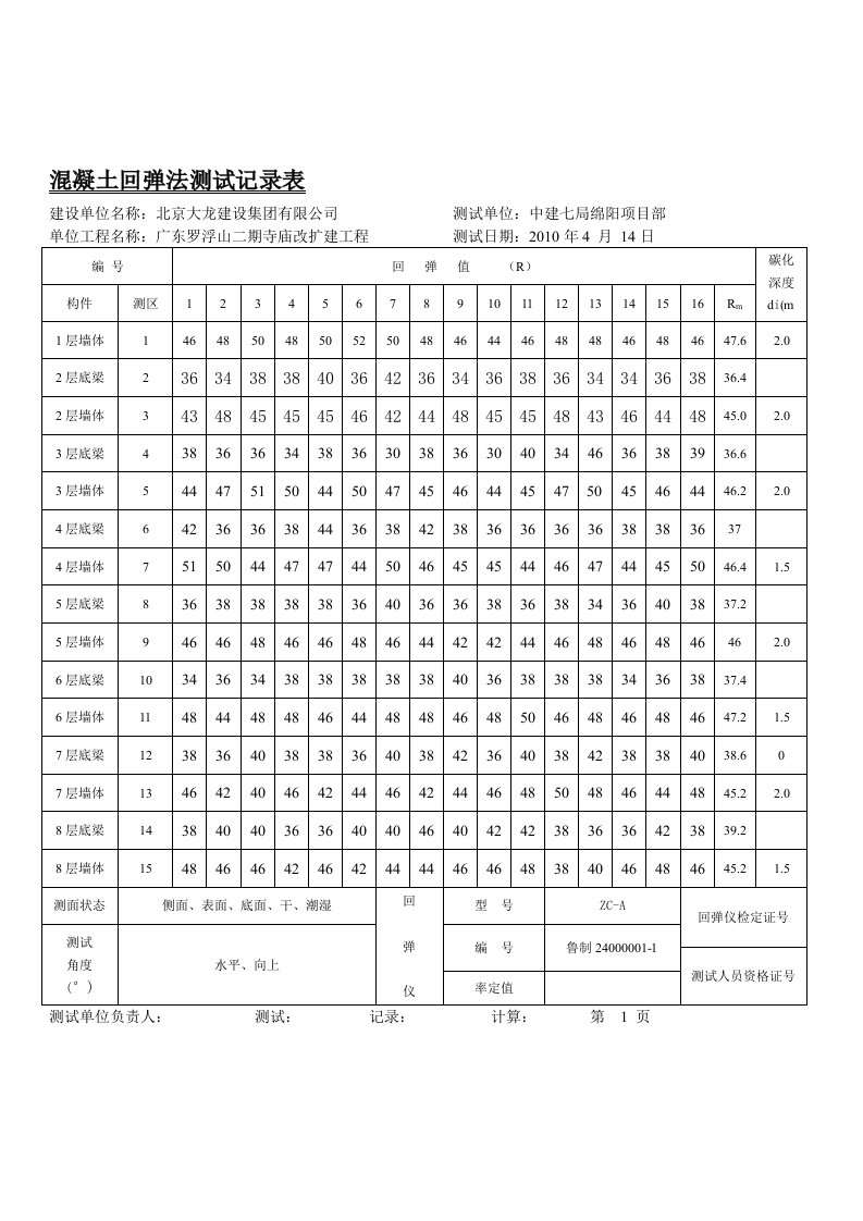 混凝土回弹记录表