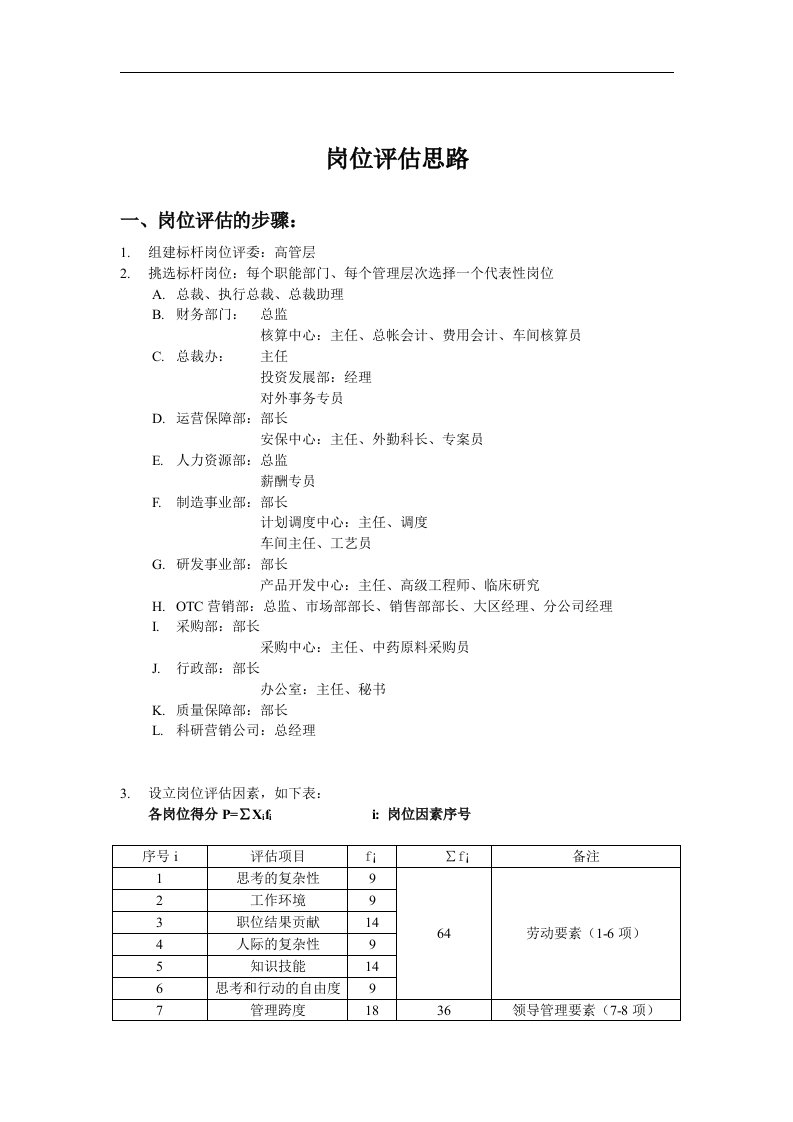 岗位评估思路