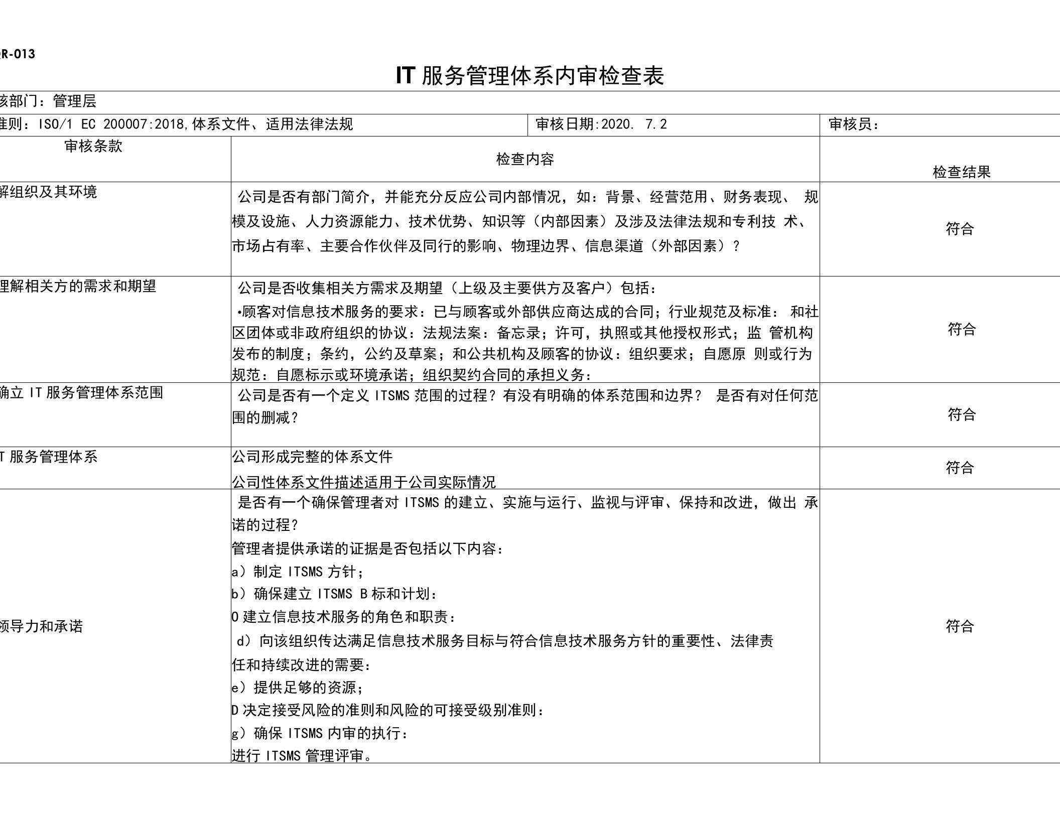 ISO20000-1：2018内审检查表