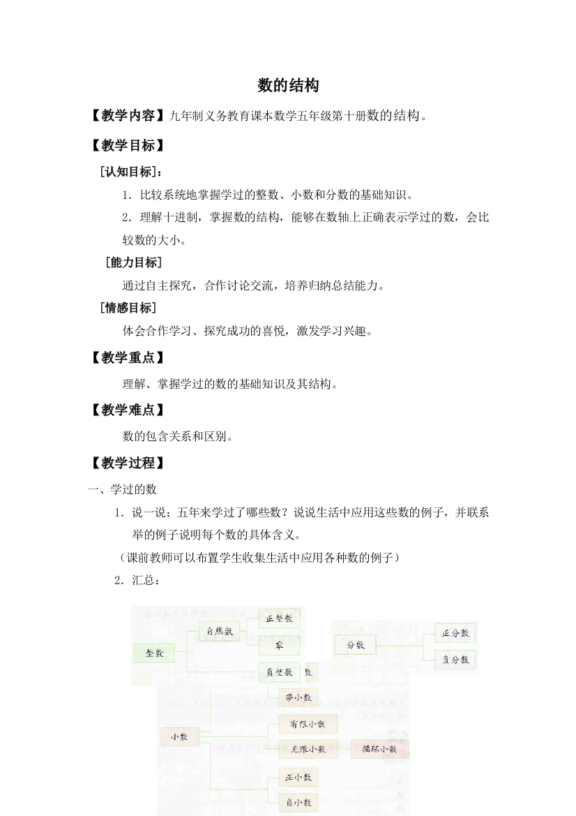 沪教版数学五下《数的结构》WORD教案