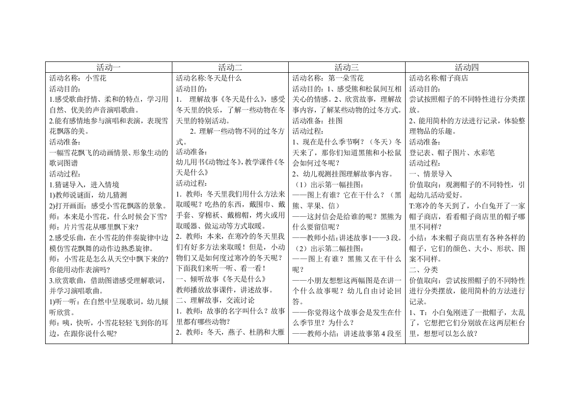 中班寒冷的冬天备课