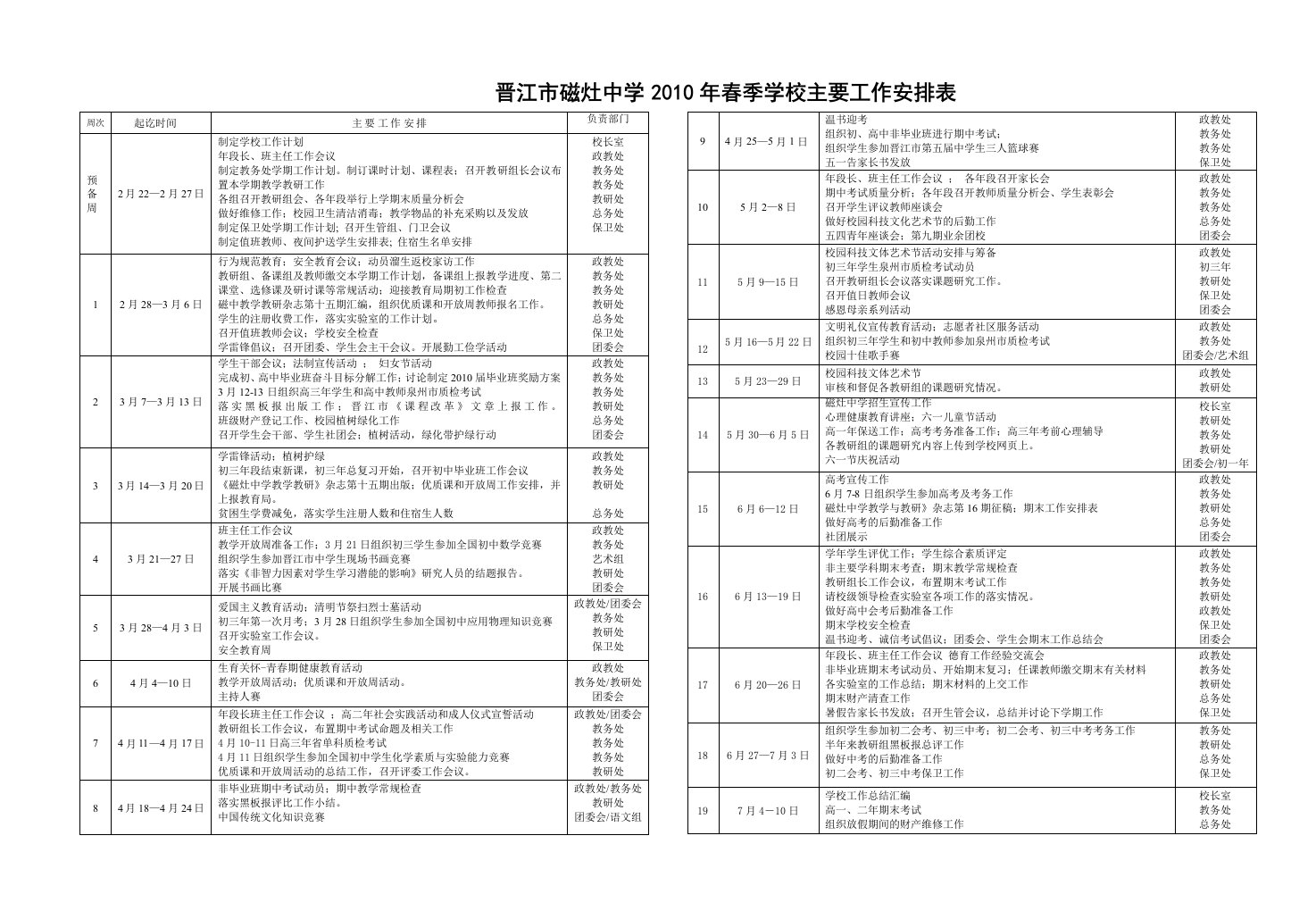 晋江市磁灶中学2001年秋季主要工作周历表