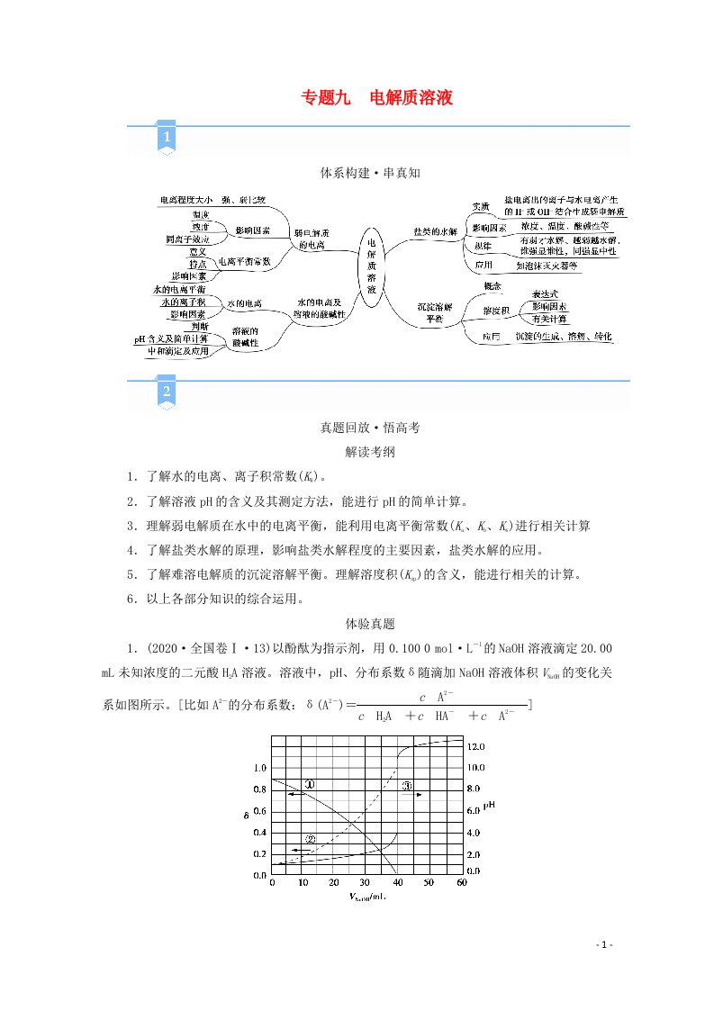 2021届高考化学二轮复习专题9电解质溶液学案新人教版