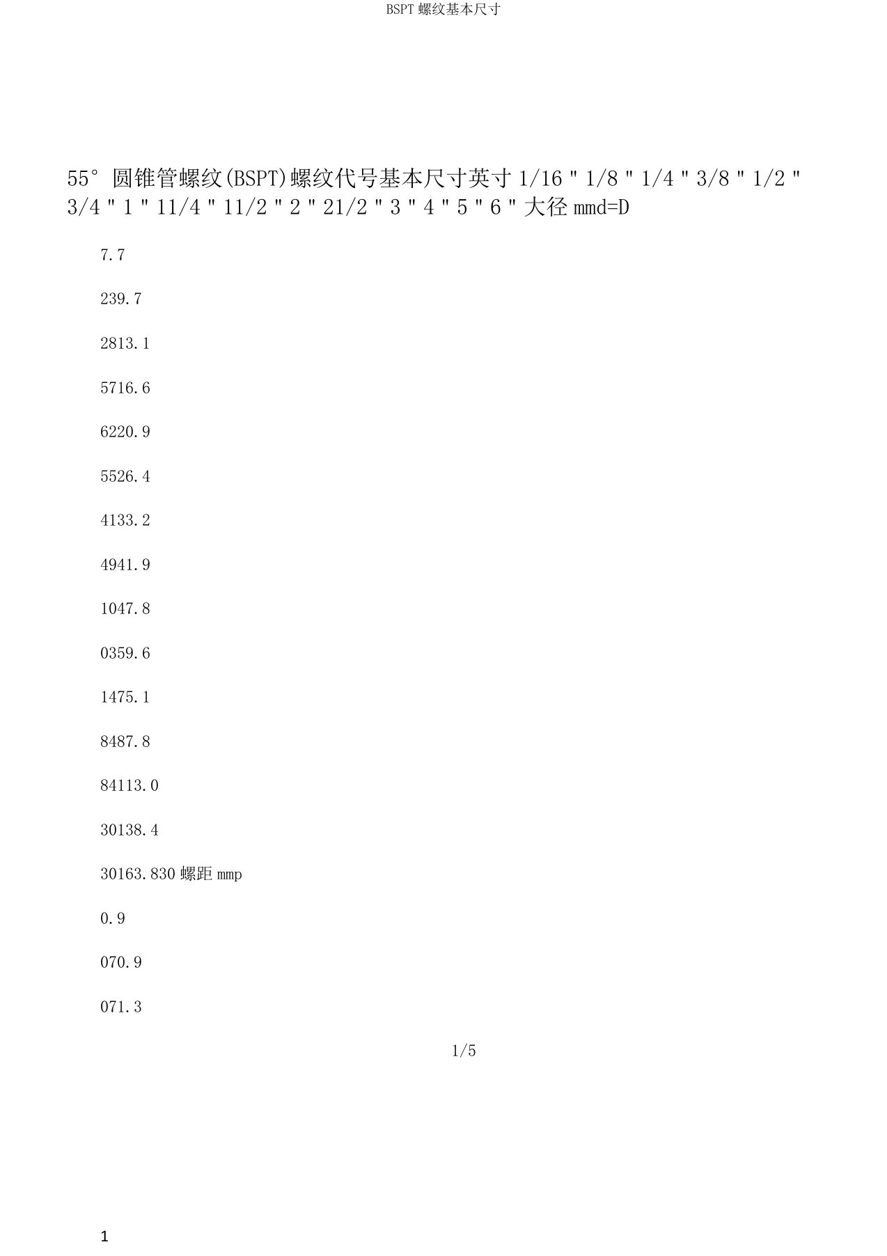 BSPT螺纹基本尺寸