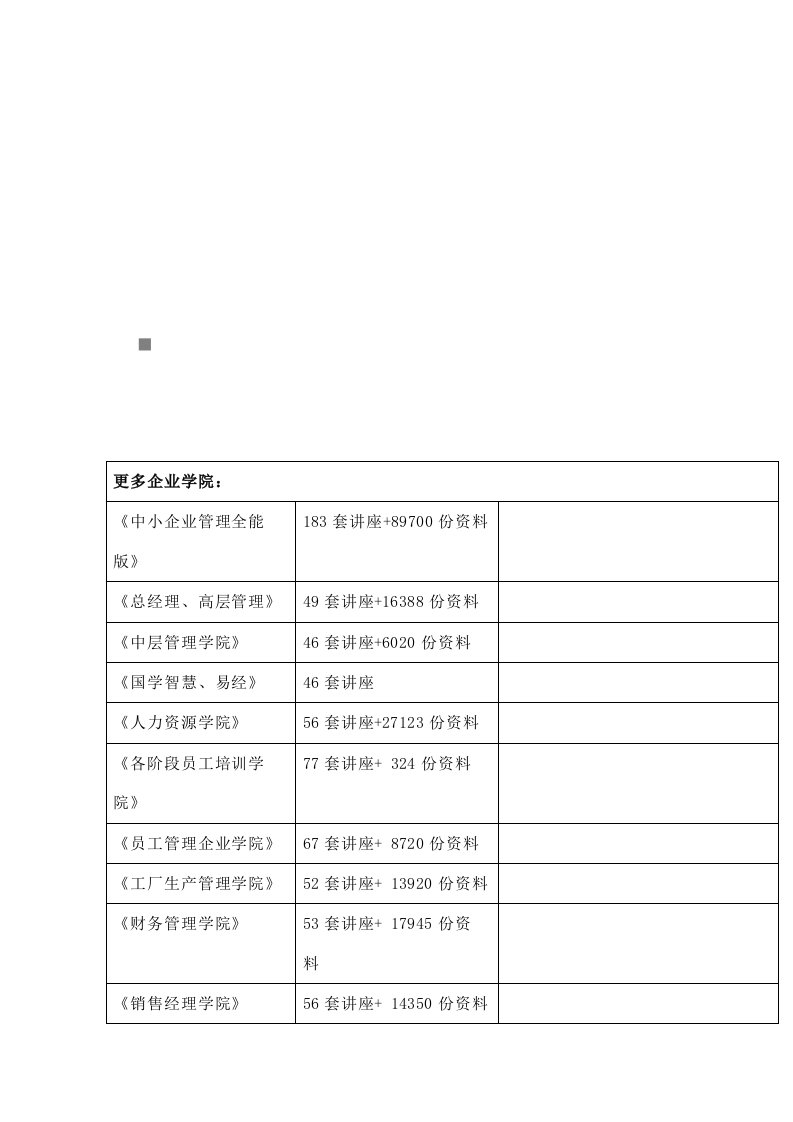 客户关系管理系统介绍