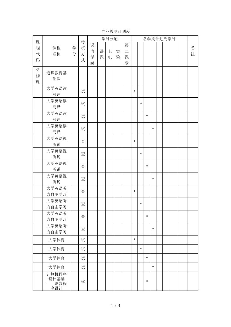 专业教学计划表