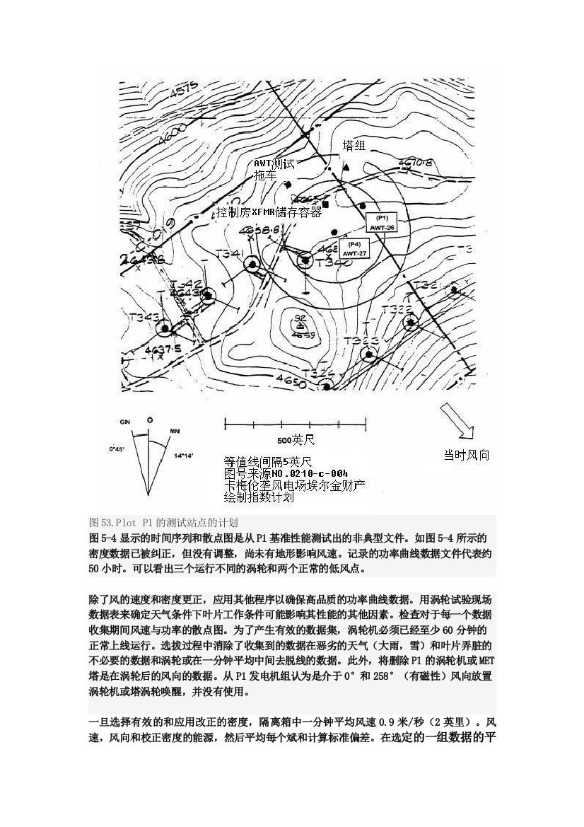 空气动力学作业