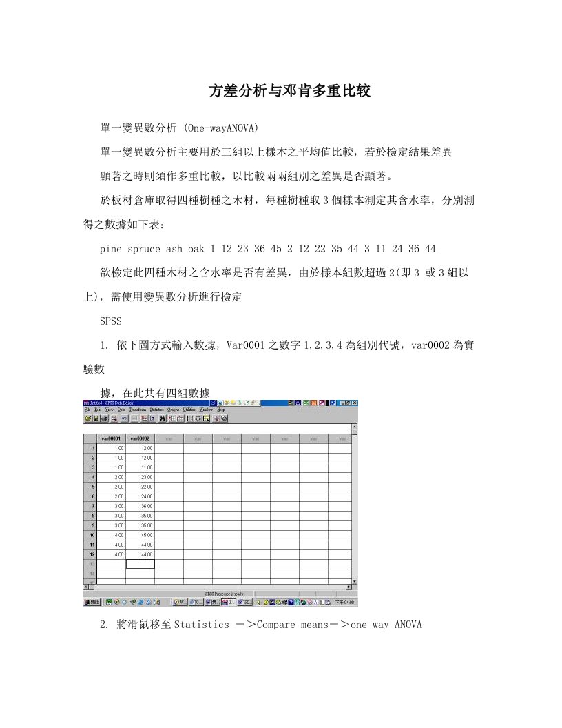 sfhAAA方差分析与邓肯多重比较