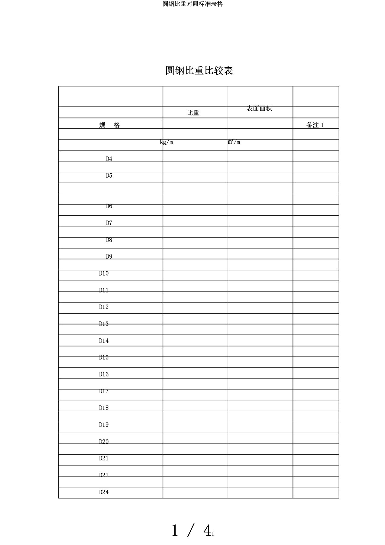 圆钢比重对照标准表格