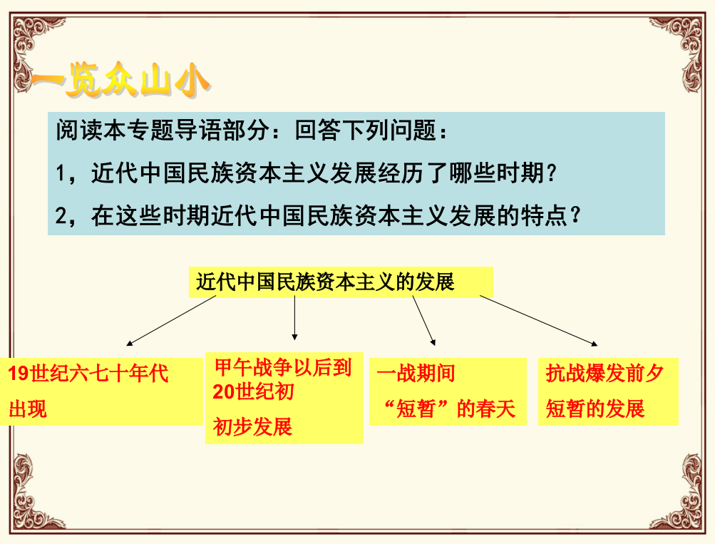 第一课_近代中国民族工业的兴起上课课件