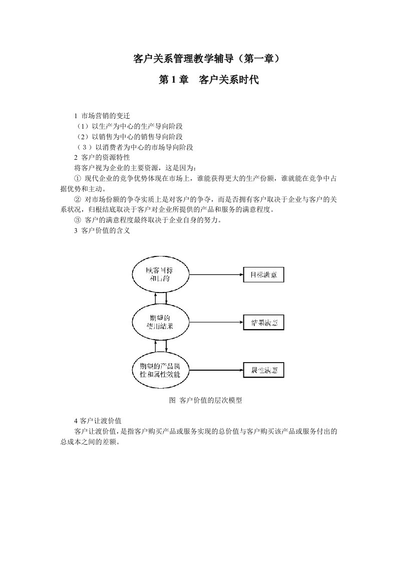 客户关系管理教学辅导