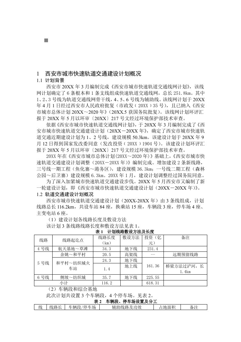 2021年西安市城市快速轨道交通建设综合规划