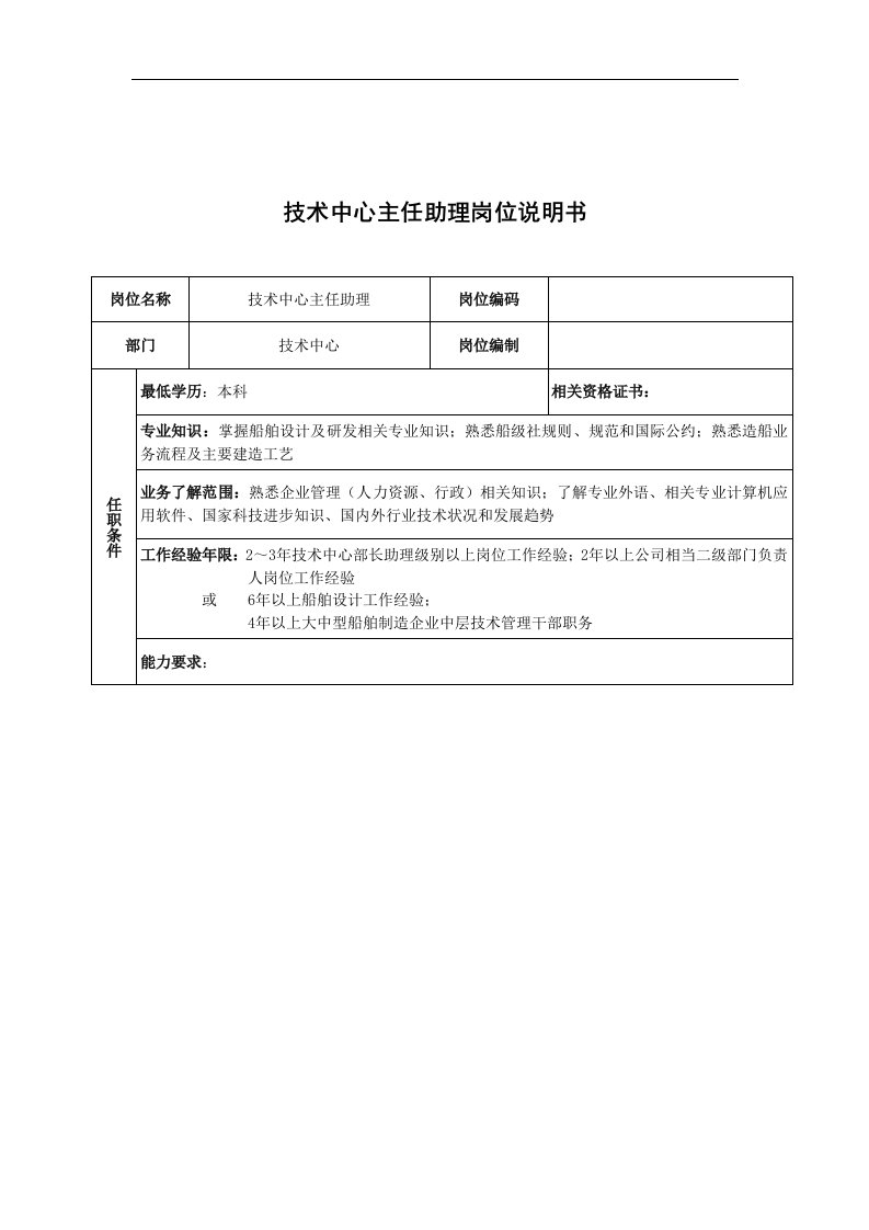 广船国际技术中心主任助理岗位说明书