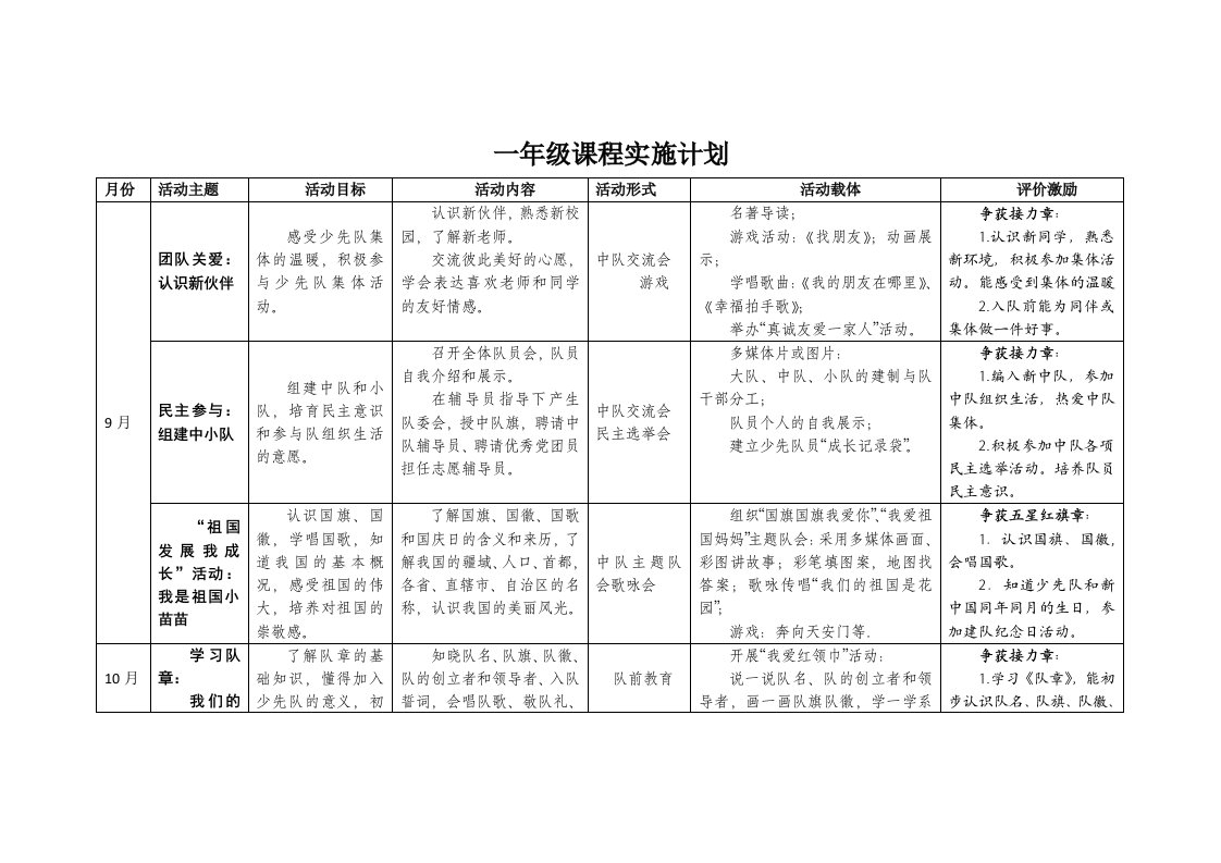 一年级课程实施计划